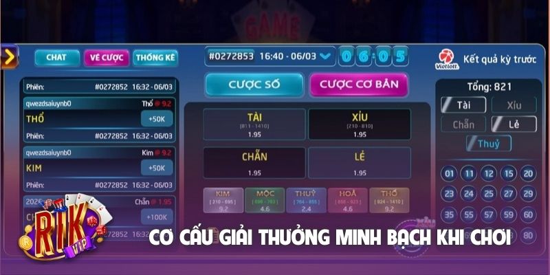 Cơ cấu giải thưởng minh bạch khi chơi tại Rikvip