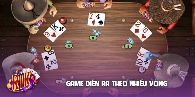 Game diễn ra theo nhiều vòng