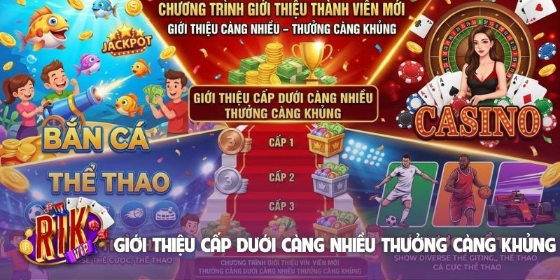 Giới thiệu cấp dưới càng nhiều thưởng càng khủng